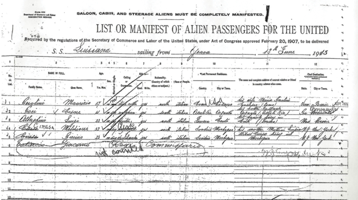 Ship Manifest, 1913